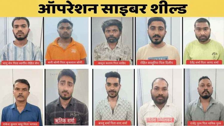 साइबर ठगी के लिए बैंक खाता खुलवाने, खातों को ऑपरेट करने में शामिल 10 आरोपी उत्तरप्रदेश और रायपुर से गिरफ्तार