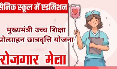 नर्सिंग पाठ्यक्रमों में भर्ती का आज आखिरी दिन, गरियाबंद में मुख्यमंत्री छात्रवृत्ति और सैनिक स्कूल प्रवेश के लिए आवेदन शुरु, 131 पद खाली, आज प्लेसमेंट कैम्प