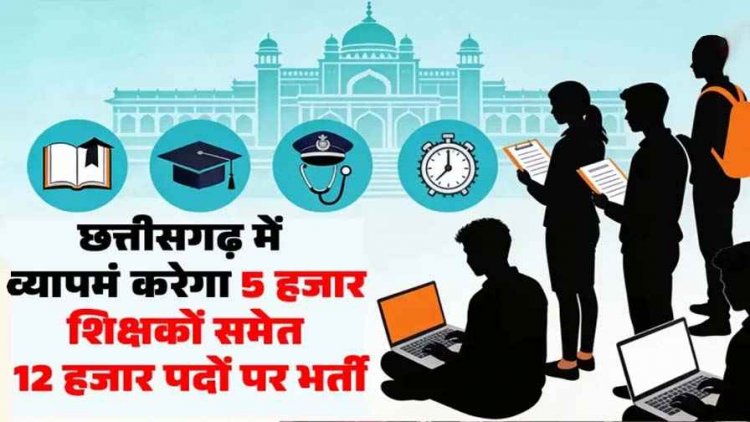 छग में इस साल व्यापमं करेगा 5000 शिक्षकों समेत 12 हजार पदों पर भर्ती, पूरी परीक्षा सूची और तारीख जारी!, तकनीकी और स्वास्थ्य पदों पर फोकस