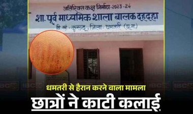 सरकारी स्कूल के 35 बच्चों ने ब्लेड से काटी कलाई, प्राचार्य और HM को शिक्षा विभाग ने जारी किया नोटिस, तीन दिन में मांगा जवाब