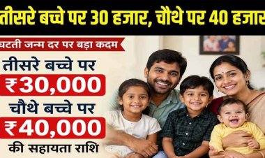 मुख्यमंत्री ने जनसंख्या बढ़ाने के लिए कैश ऑफर का किया बड़ा ऐलान, तीसरा बच्चा पैदा होने पर 30 हजार और चौथा होने पर 40 हजार फौरन देगी सरकार