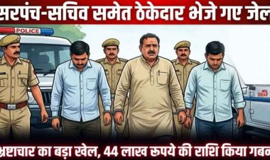 बिना काम किए ₹44 लाख की जालसाजी, पुलिस ने आरोपी पूर्व सरपंच और ठेकेदार को गिरफ्तार कर भेजा जेल, तत्कालीन सचिव धीरसाय से पूछताछ जारी