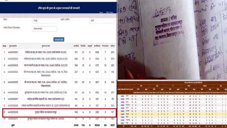 पद का इस्तेमाल कर सभापति ने कर दिया राशन दुकान का आवंटन, पति को बनाया सेल्समैन, पूर्व पार्षद ने किया खुलासा, नवापारा नगर पालिका में मचा हड़कंप