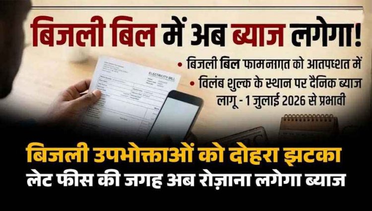 छत्तीसगढ़ के बिजली उपभोक्ताओं को दोहरा झटका, लेट फीस की जगह अब रोजाना लगेगा ब्याज, दरों में 30 से 50 पैसे प्रति यूनिट तक की बढ़ोतरी