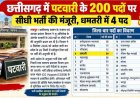 गरियाबंद में 11 सितंबर को लगेगा रोजगार मेला, 354 पदों पर भर्ती का मिलेगा मौका, इधर पटवारी के 200 पदों पर सीधी भर्ती की मिली मंजूरी, धमतरी में 4 पद