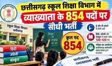 छत्तीसगढ़ स्कूल शिक्षा विभाग में व्याख्याता के 854 पदों पर होगी भर्ती, हिन्दी, अंग्रेजी और संस्कृत में सर्वाधिक 120-120 पद, भर्ती परीक्षा 29 नवम्बर को संभावित