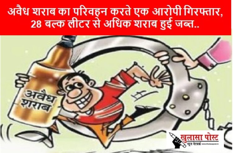 CG NEWS: अवैध शराब का परिवहन करते एक आरोपी गिरफ्तार, 28 बल्क लीटर से अधिक शराब हुई जब्त