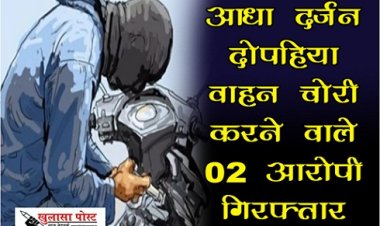 CG NEWS : आधा दर्जन दोपहिया वाहन चोरी करने वाले 02 आरोपी गिरफ्तार