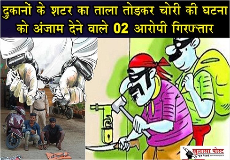 CG NEWS : दुकानों के शटर का ताला तोड़कर चोरी की घटना को अंजाम देने वाले 02 आरोपी गिरफ्तार