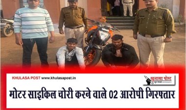 CG News : मोटर साइकिल चोरी करने वाले 02 आरोपी गिरफ्तार 