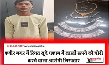 CG News : कबीर नगर में स्थित सूने मकान में लाखों रूपये की चोरी करने वाला आरोपी गिरफ्तार