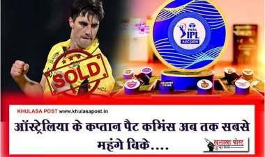 IPL Auction 2024  : ऑस्ट्रेलिया के कप्तान पैट कमिंस अब तक सबसे महंगे बिके....