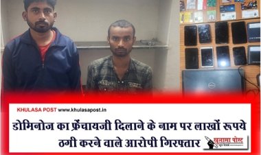 CG Crime News : डोमिनोज का फ्रेंचायजी दिलाने के नाम पर लाखों रूपये ठगी करने वाले आरोपी गिरफ्तार