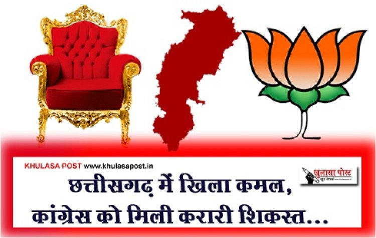 CG News : छत्तीसगढ़ में खिला कमल, कांग्रेस को मिली करारी शिकस्त...