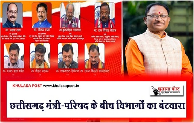 CG News : छत्तीसगढ़ मंत्री-परिषद के बीच विभागों का बंटवारा