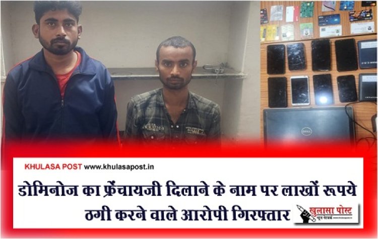 CG Crime News : डोमिनोज का फ्रेंचायजी दिलाने के नाम पर लाखों रूपये ठगी करने वाले आरोपी गिरफ्तार