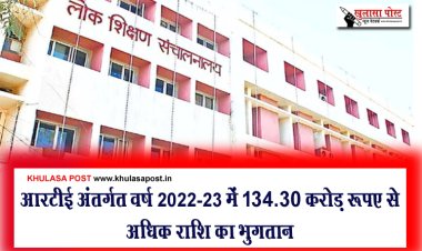 आरटीई अंतर्गत वर्ष 2022-23 में 134.30 करोड़ रूपए से अधिक राशि का भुगतान