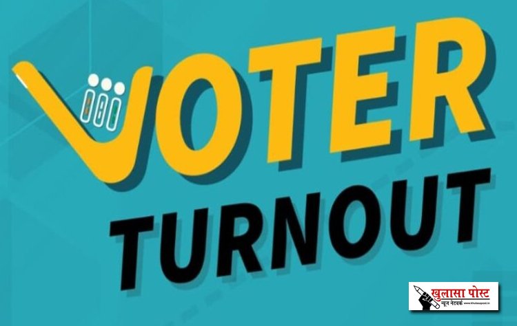 लोकसभा निर्वाचन-2024 : वोटर टर्न आउट एप के माध्यम से जान सकते हैं वोटर टर्न आउट की अद्यतन स्थिति