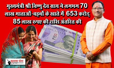 मुख्यमंत्री श्री विष्णु देव साय ने लगभग 70 लाख माताओं-बहनों के खाते में 653 करोड़ 85 लाख रुपए की राशि अंतरित की