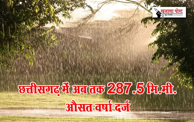छत्तीसगढ़ में अब तक 287.5 मि.मी. औसत वर्षा दर्ज