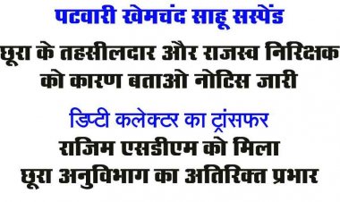 पटवारी खेमचंद साहू पर रिश्वत के गंभीर आरोप, तत्काल प्रभाव से सस्पेंड, छुरा के तहसीलदार और राजस्व निरीक्षक को कारण बताओं नोटिस जारी