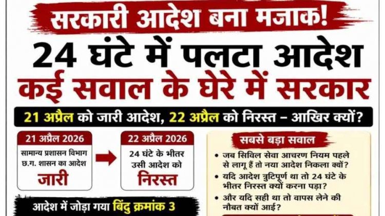 नेतागिरी करने वाले सरकारी कर्मचारी पर कार्रवाई का आदेश, विवाद के बाद 24 घंटे में बैकफुट पर आई सरकार, नामदेव- हटाए जाएं जीएडी के जिम्मेदार अधिकारी
