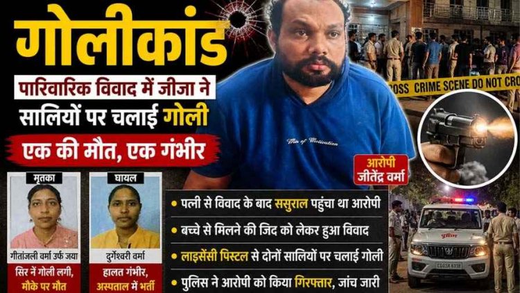 रायपुर में बच्चे से मिलने की जिद को लेकर पत्नी से विवाद, जीजा ने लाइसेंसी पिस्टल से सालियों पर चलाई गोली, एक साली की मौत, दूसरी गंभीर, आरोपी गिरफ्ता