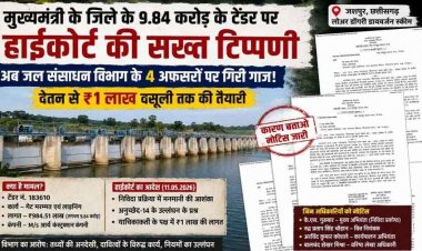 मुख्यमंत्री साय के जिले में 9.84 करोड़ के टेंडर पर हाईकोर्ट की सख्त टिप्पणी, अब जल संसाधन विभाग के 4 अफसरों पर गिरी गाज, वेतन से वसूली की तैयारी
