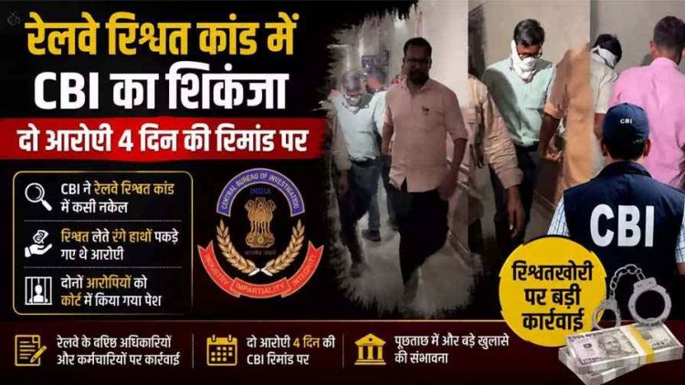 रेलवे रिश्वत मामले में CBI की बड़ी कार्रवाई, दो अधिकारी अनमोल उइके और दीपक वर्मा गिरफ्तार, 4 दिन की रिमांड, पूछताछ में बड़े खुलासे की संभावना