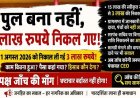 पुल का निर्माण शुरू भी नहीं हुआ, 3 लाख रुपये की निकासी, पंचों को ही जानकारी नहीं, पंचायत में सरपंच-सचिव की भूमिका पर उठे गंभीर सवाल