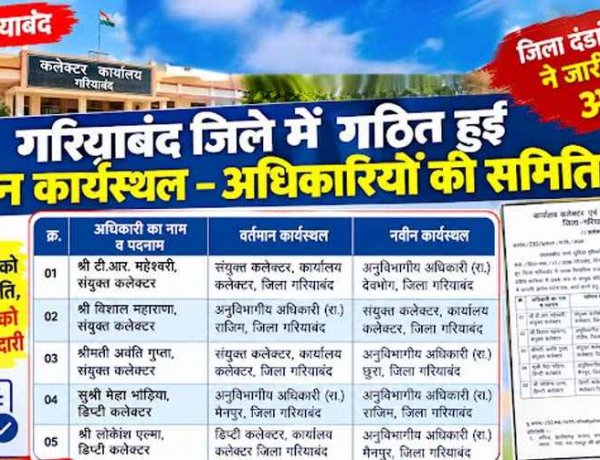 गरियाबंद में बड़ा प्रशासनिक बदलाव, 5 अधिकारियों के बदले कार्यस्थल, टी.आर. महेश्वरी को देवभोग और नेहा भोंडिया को राजिम की मिली जिम्मेदारी
